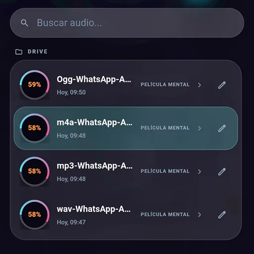The same audio analyzed in OGG, M4A, MP3 and WAV